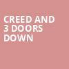 Creed and 3 Doors Down, Ruoff Music Center, Indianapolis