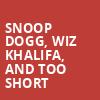 Snoop Dogg Wiz Khalifa and Too Short, Ruoff Music Center, Indianapolis